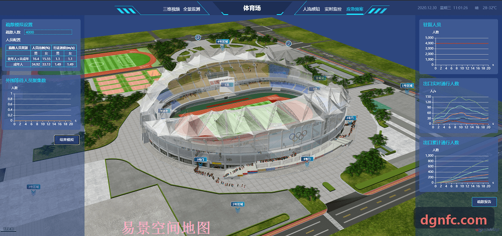 K8电子凯发分布式架构高并发集群示意图